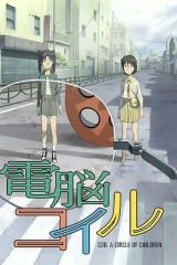 电脑线圈 电脑线圈